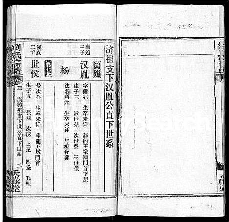 [下载][刘氏宗谱_25卷首3卷]湖北.刘氏家谱_二十八.pdf