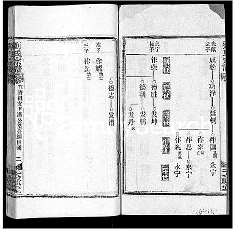 [下载][刘氏宗谱_25卷首3卷]湖北.刘氏家谱_三十一.pdf