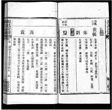 [下载][刘氏宗谱_25卷首3卷]湖北.刘氏家谱_三十一.pdf