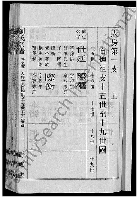 [下载][刘氏宗谱_30卷首6卷_刘氏续修宗谱]湖北.刘氏家谱_三.pdf