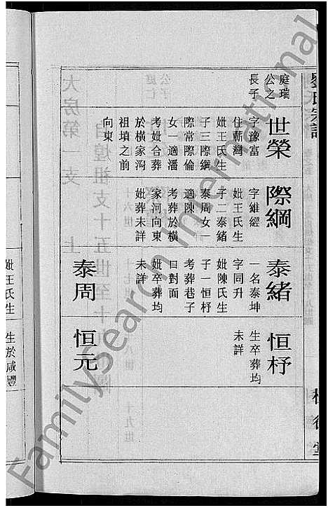 [下载][刘氏宗谱_30卷首6卷_刘氏续修宗谱]湖北.刘氏家谱_三.pdf