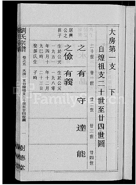 [下载][刘氏宗谱_30卷首6卷_刘氏续修宗谱]湖北.刘氏家谱_四.pdf