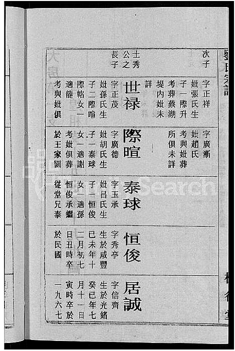 [下载][刘氏宗谱_30卷首6卷_刘氏续修宗谱]湖北.刘氏家谱_五.pdf