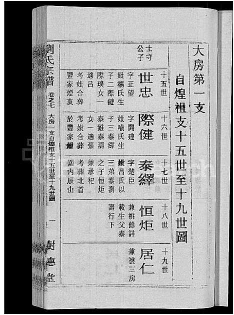 [下载][刘氏宗谱_30卷首6卷_刘氏续修宗谱]湖北.刘氏家谱_七.pdf