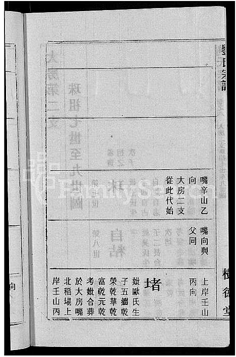 [下载][刘氏宗谱_30卷首6卷_刘氏续修宗谱]湖北.刘氏家谱_八.pdf