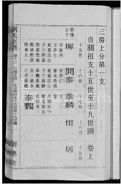 [下载][刘氏宗谱_30卷首6卷_刘氏续修宗谱]湖北.刘氏家谱_十一.pdf