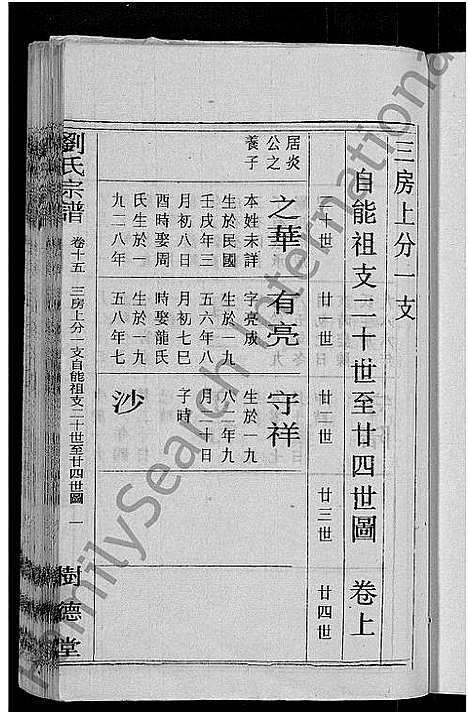 [下载][刘氏宗谱_30卷首6卷_刘氏续修宗谱]湖北.刘氏家谱_十六.pdf