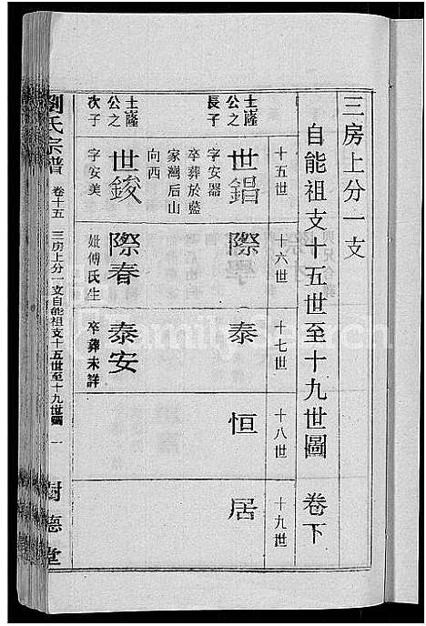 [下载][刘氏宗谱_30卷首6卷_刘氏续修宗谱]湖北.刘氏家谱_十九.pdf