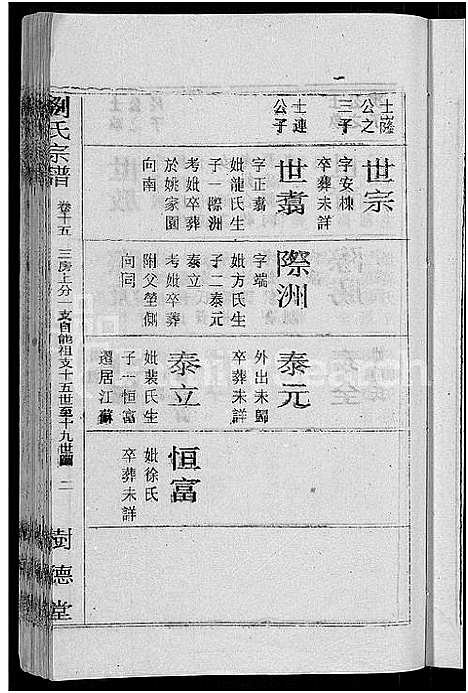 [下载][刘氏宗谱_30卷首6卷_刘氏续修宗谱]湖北.刘氏家谱_十九.pdf