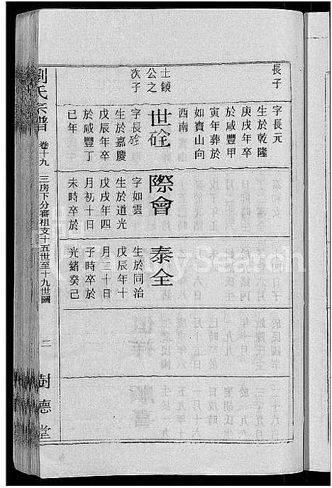 [下载][刘氏宗谱_30卷首6卷_刘氏续修宗谱]湖北.刘氏家谱_二十四.pdf