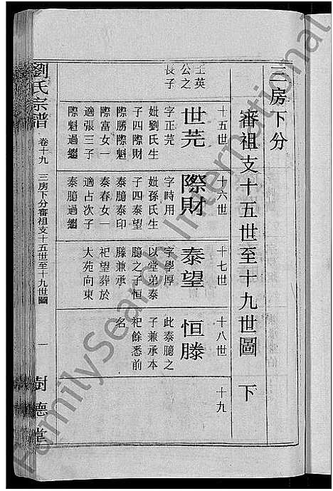 [下载][刘氏宗谱_30卷首6卷_刘氏续修宗谱]湖北.刘氏家谱_二十五.pdf