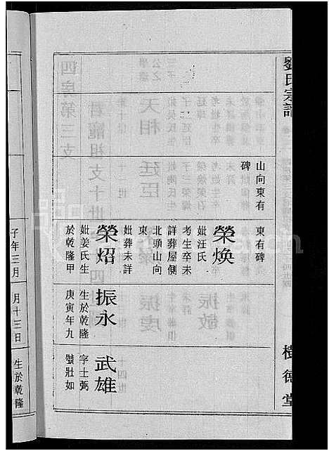 [下载][刘氏宗谱_30卷首6卷_刘氏续修宗谱]湖北.刘氏家谱_二十八.pdf