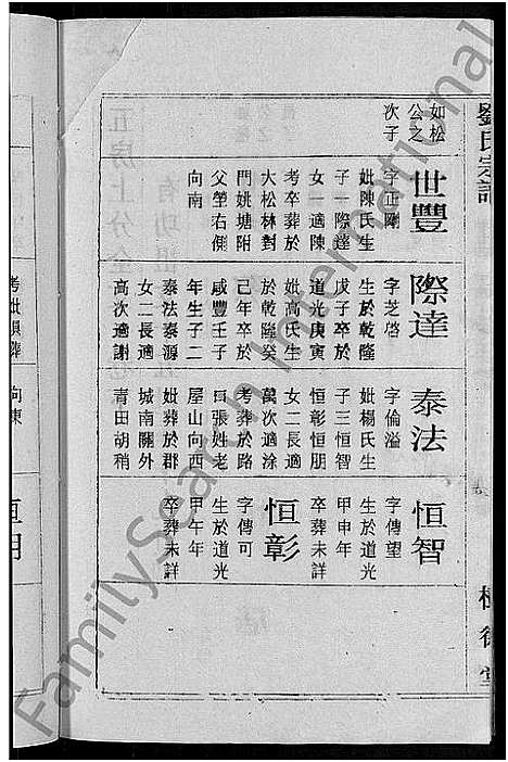 [下载][刘氏宗谱_30卷首6卷_刘氏续修宗谱]湖北.刘氏家谱_三十.pdf