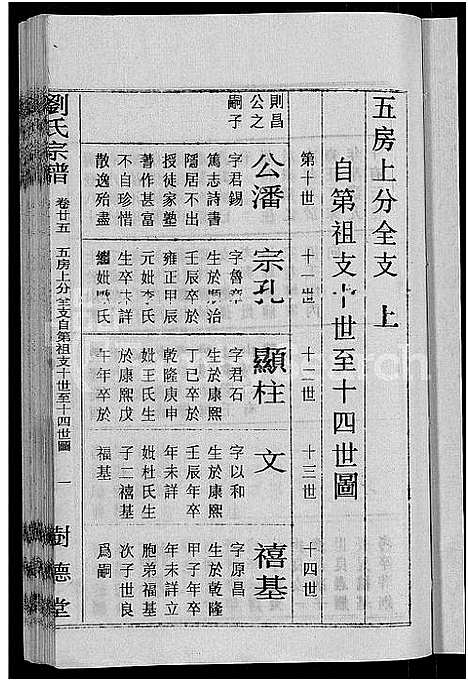 [下载][刘氏宗谱_30卷首6卷_刘氏续修宗谱]湖北.刘氏家谱_三十一.pdf