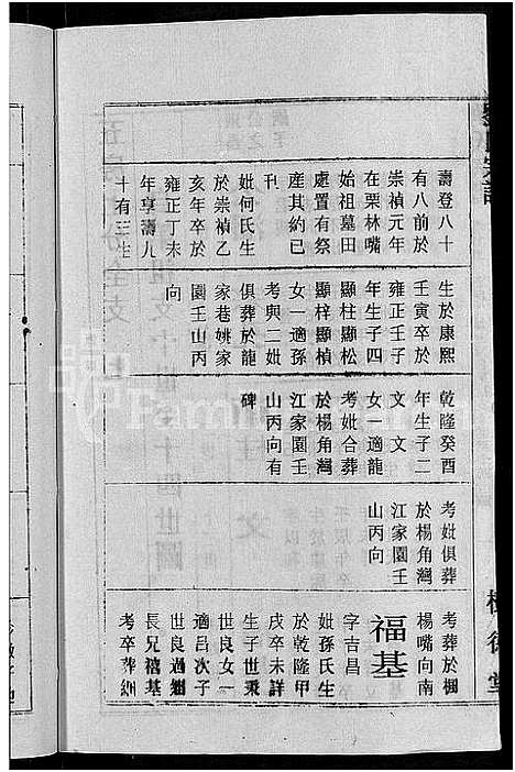 [下载][刘氏宗谱_30卷首6卷_刘氏续修宗谱]湖北.刘氏家谱_三十一.pdf