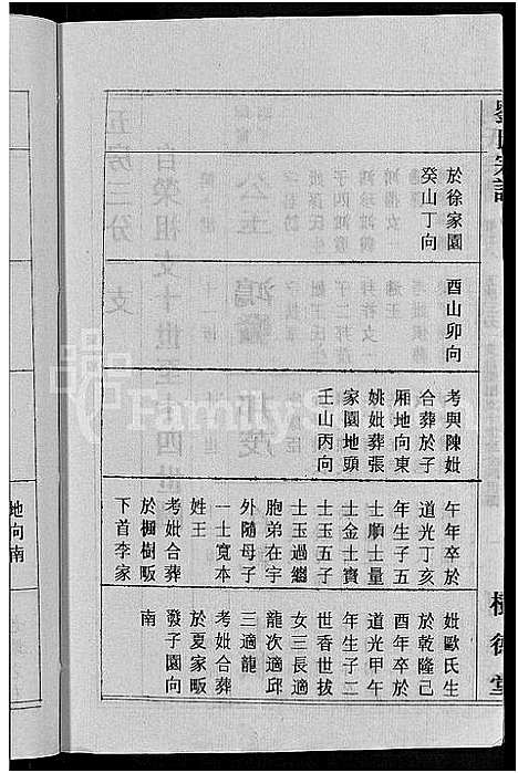 [下载][刘氏宗谱_30卷首6卷_刘氏续修宗谱]湖北.刘氏家谱_三十六.pdf