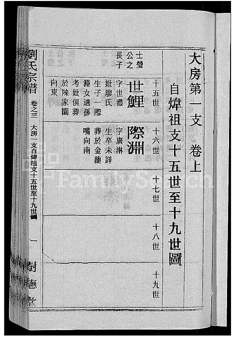 [下载][刘氏宗谱_30卷首6卷_刘氏续修宗谱]湖北.刘氏家谱_四十一.pdf