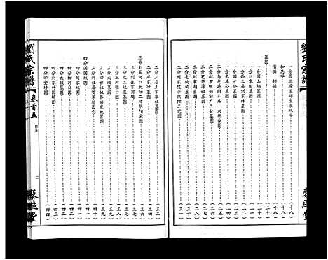 [下载][刘氏宗谱_30卷及首5卷]湖北.刘氏家谱_三.pdf