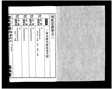 [下载][刘氏宗谱_30卷及首5卷]湖北.刘氏家谱_五.pdf