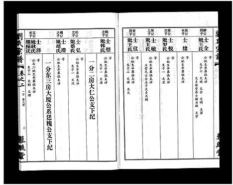 [下载][刘氏宗谱_30卷及首5卷]湖北.刘氏家谱_五.pdf