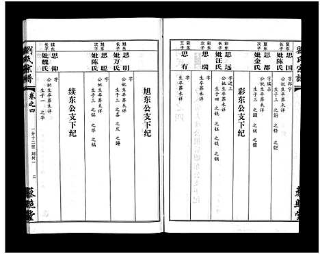 [下载][刘氏宗谱_30卷及首5卷]湖北.刘氏家谱_六.pdf