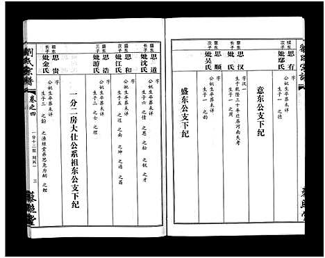 [下载][刘氏宗谱_30卷及首5卷]湖北.刘氏家谱_六.pdf