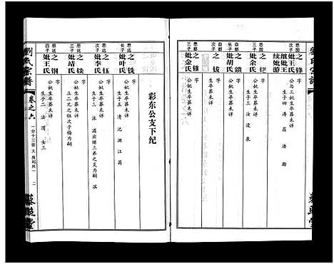 [下载][刘氏宗谱_30卷及首5卷]湖北.刘氏家谱_八.pdf