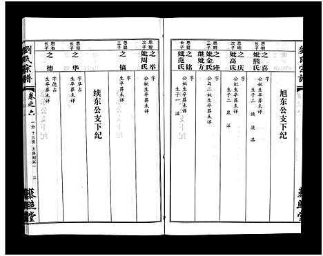 [下载][刘氏宗谱_30卷及首5卷]湖北.刘氏家谱_八.pdf