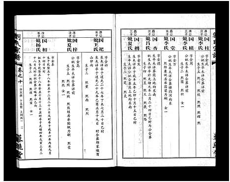 [下载][刘氏宗谱_30卷及首5卷]湖北.刘氏家谱_十二.pdf