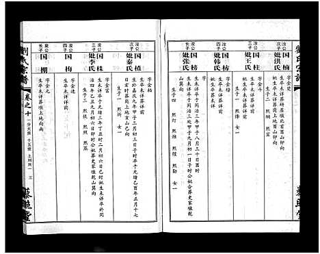 [下载][刘氏宗谱_30卷及首5卷]湖北.刘氏家谱_十二.pdf