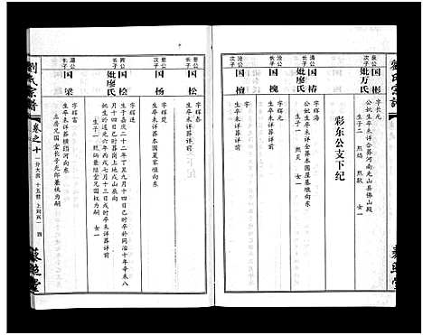 [下载][刘氏宗谱_30卷及首5卷]湖北.刘氏家谱_十二.pdf