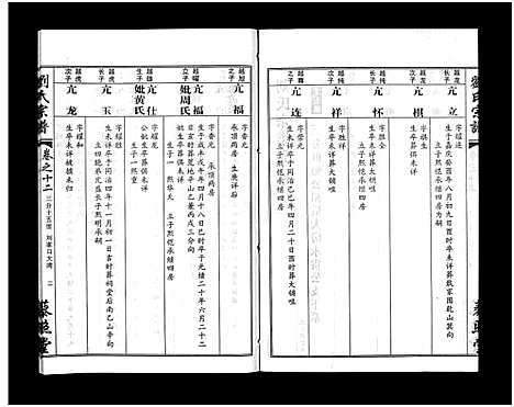 [下载][刘氏宗谱_30卷及首5卷]湖北.刘氏家谱_十三.pdf