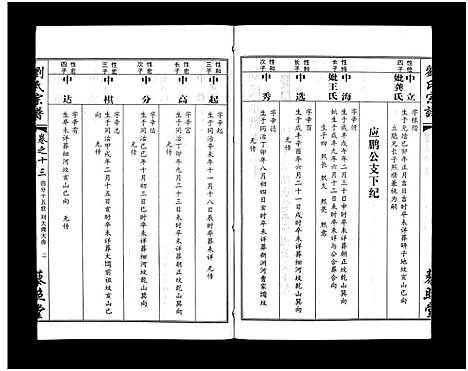 [下载][刘氏宗谱_30卷及首5卷]湖北.刘氏家谱_十四.pdf