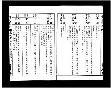 [下载][刘氏宗谱_30卷及首5卷]湖北.刘氏家谱_十四.pdf