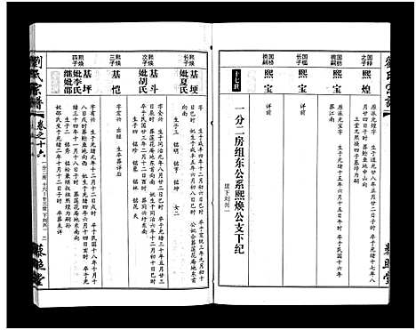 [下载][刘氏宗谱_30卷及首5卷]湖北.刘氏家谱_十七.pdf