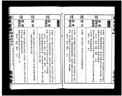 [下载][刘氏宗谱_30卷及首5卷]湖北.刘氏家谱_十七.pdf