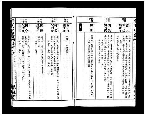 [下载][刘氏宗谱_30卷及首5卷]湖北.刘氏家谱_十七.pdf