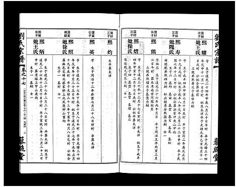 [下载][刘氏宗谱_30卷及首5卷]湖北.刘氏家谱_十八.pdf