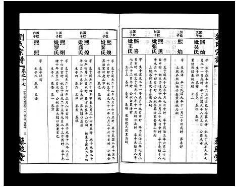 [下载][刘氏宗谱_30卷及首5卷]湖北.刘氏家谱_十八.pdf