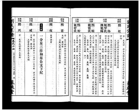 [下载][刘氏宗谱_30卷及首5卷]湖北.刘氏家谱_十八.pdf