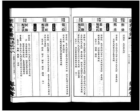 [下载][刘氏宗谱_30卷及首5卷]湖北.刘氏家谱_十九.pdf