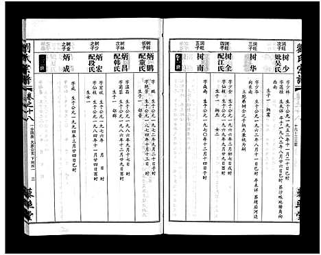 [下载][刘氏宗谱_30卷及首5卷]湖北.刘氏家谱_十九.pdf