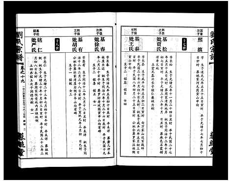 [下载][刘氏宗谱_30卷及首5卷]湖北.刘氏家谱_二十.pdf