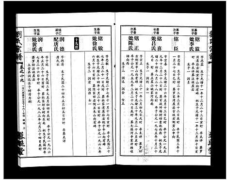 [下载][刘氏宗谱_30卷及首5卷]湖北.刘氏家谱_二十.pdf