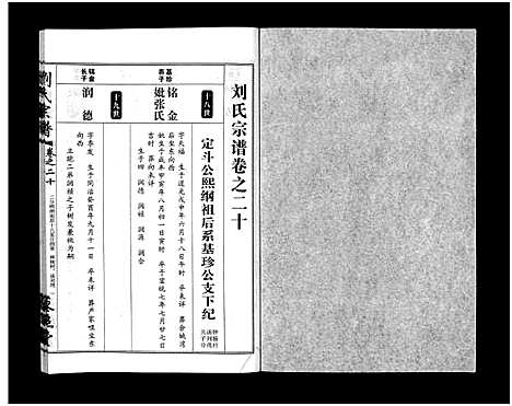 [下载][刘氏宗谱_30卷及首5卷]湖北.刘氏家谱_二十一.pdf