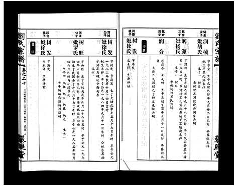 [下载][刘氏宗谱_30卷及首5卷]湖北.刘氏家谱_二十一.pdf