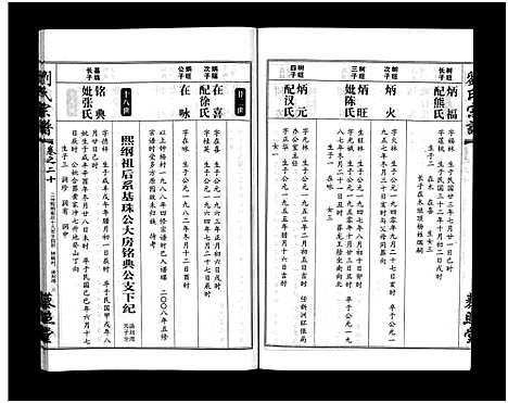 [下载][刘氏宗谱_30卷及首5卷]湖北.刘氏家谱_二十一.pdf