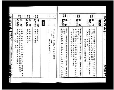 [下载][刘氏宗谱_30卷及首5卷]湖北.刘氏家谱_二十一.pdf