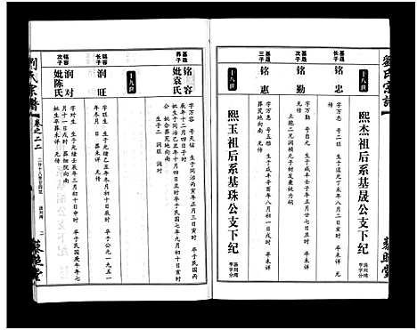 [下载][刘氏宗谱_30卷及首5卷]湖北.刘氏家谱_二十三.pdf