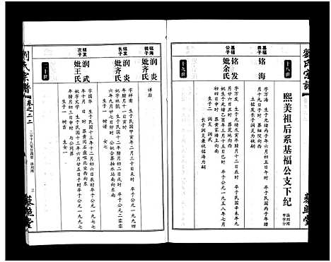 [下载][刘氏宗谱_30卷及首5卷]湖北.刘氏家谱_二十三.pdf